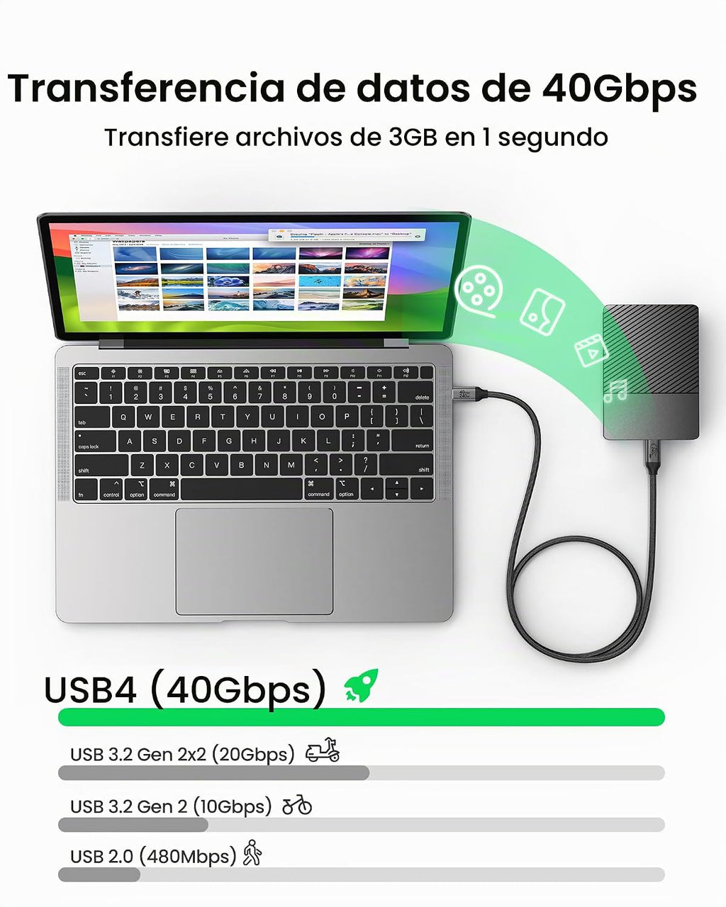 Silkland 40Gbps USB 4 para Thunderbolt 4 Cable 10FT, 8K/Dual 4K, 240W PD3.1