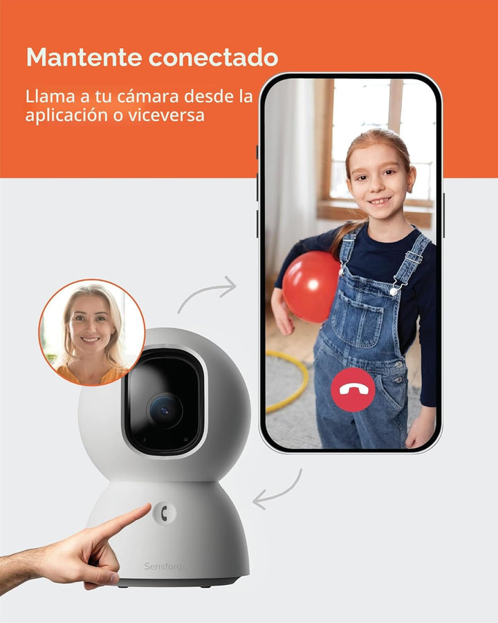 SensForge Cámara de seguridad domo panorámica para interiores de 2....