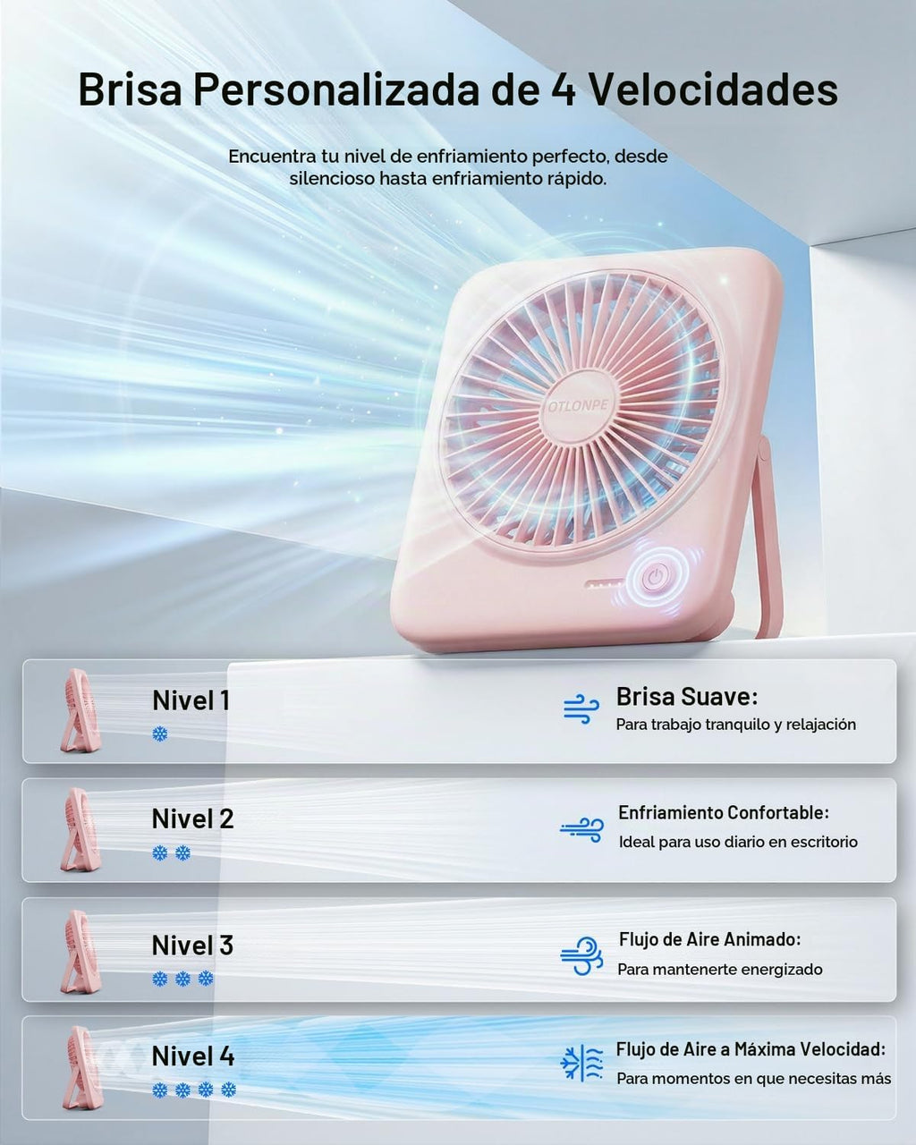 Otlonpe Ventilador de escritorio portátil personal, pequeño ventila...