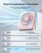 Otlonpe Ventilador de escritorio portátil personal, pequeño ventila...