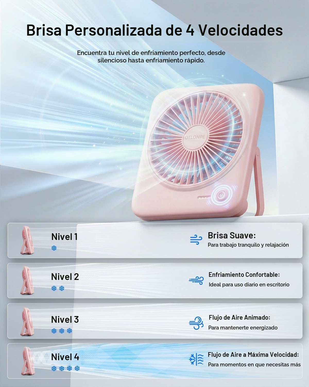 Otlonpe Ventilador de escritorio portátil personal, pequeño ventila...