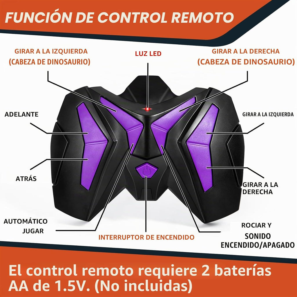 Juguetes de dinosaurio a control remoto para niños de 3-5, 5, 7, 8-12, juguete robot de dinosaurio T-Rex para caminar a control remoto con spray de niebla de agua, luces y sonidos, paquete de 2 baterías recargables, 3, 4, 5, 6, 7, 8 años, regalo de