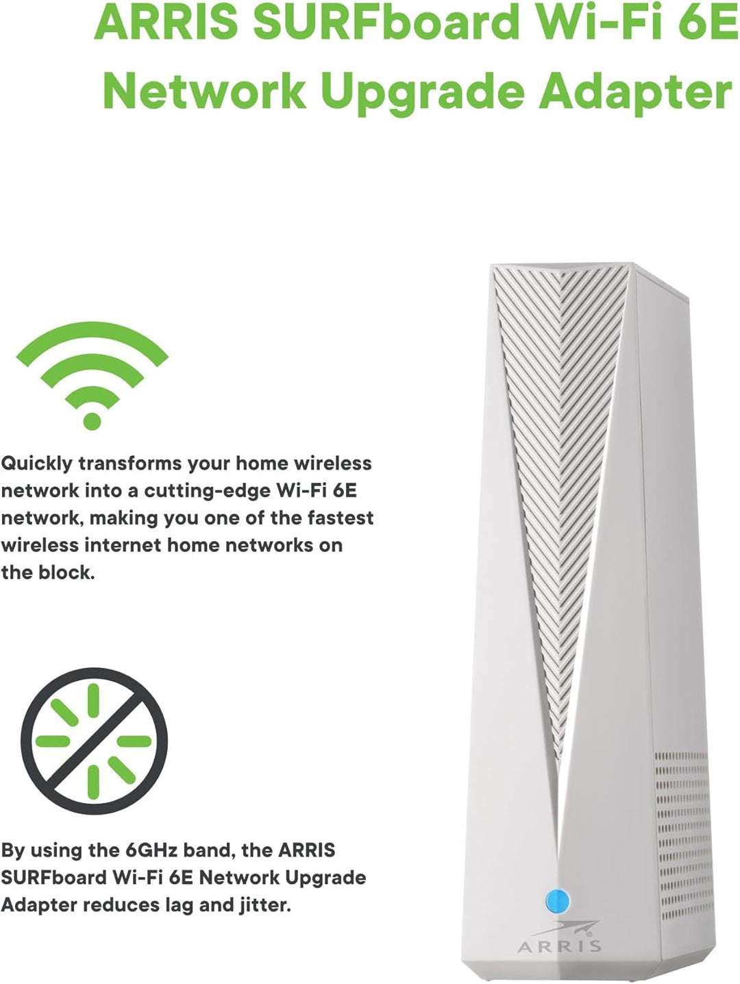 ARRIS Surfboard Punto de acceso Wi-Fi 6E W6U Banda