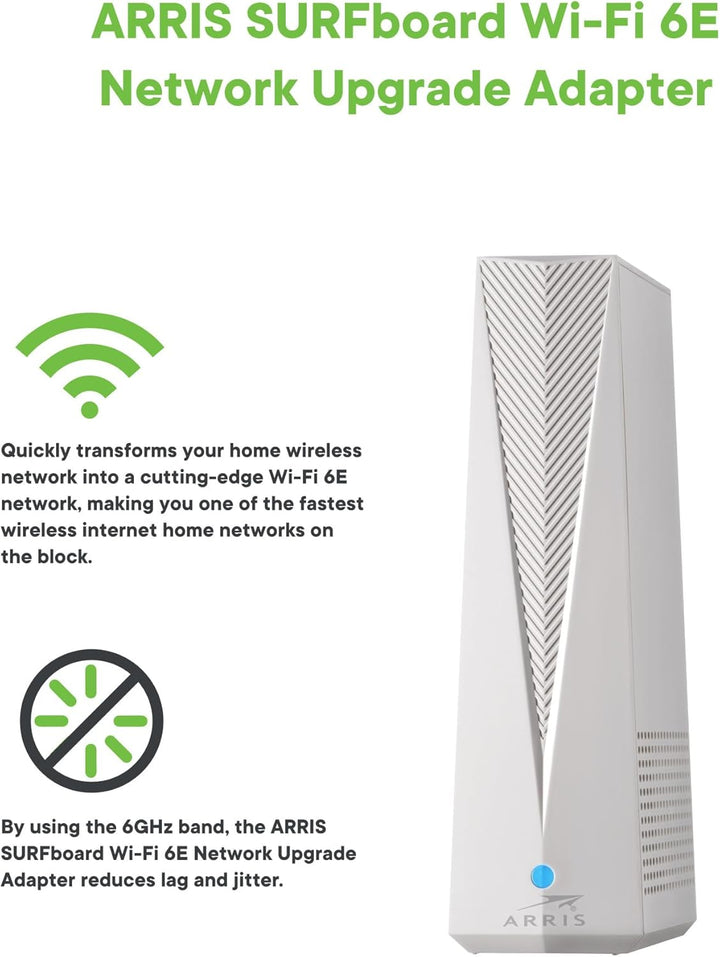 ARRIS Surfboard Punto de acceso Wi-Fi 6E W6U Banda