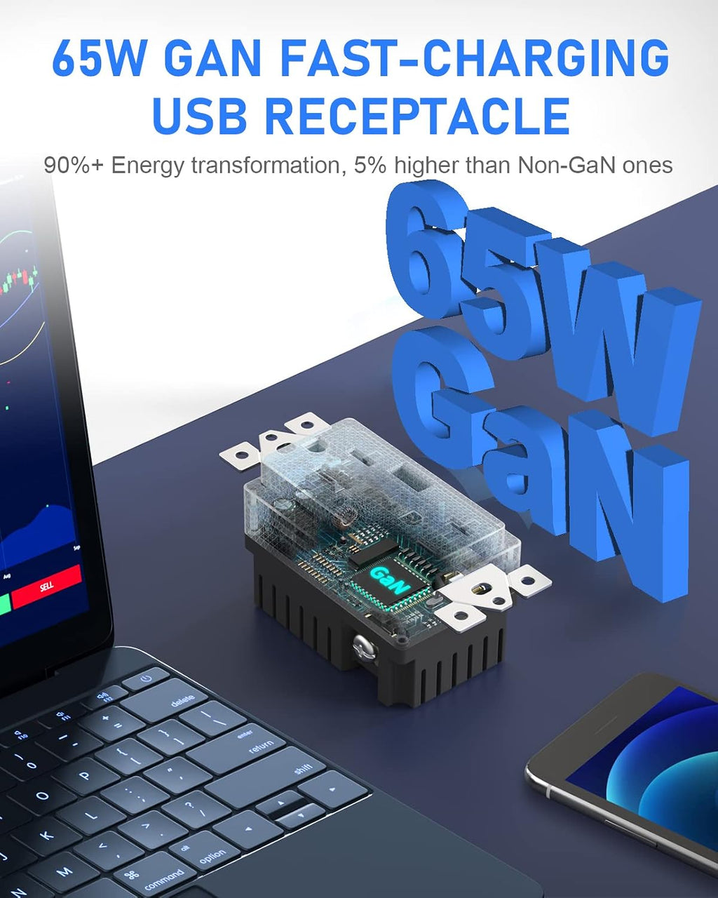 GaN - Toma de pared USB de 65 W, 6 amperios, 2 puertos, receptáculo resistente a manipulaciones de 20 amperios con 1 puerto USB tipo C y 1 puerto tipo A, cargador USB para laptop USB-C