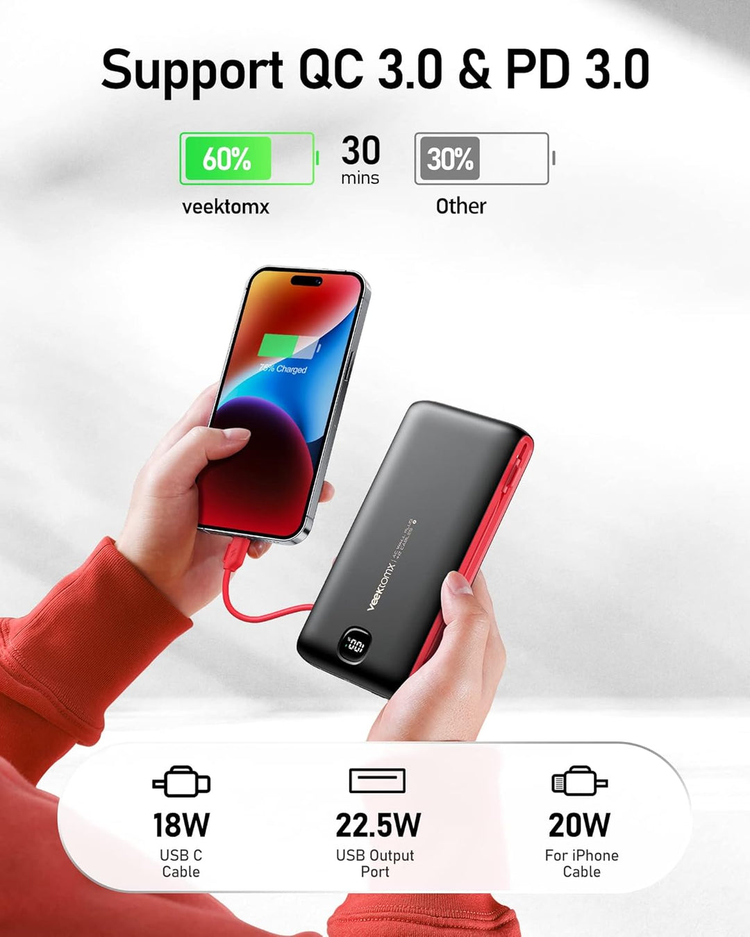 VEEKTOMX Cargador portátil con cables integrados de 20000 mAh, banc...