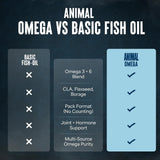 Animal Advanced Ácidos grasos Omega 3 - 3500 mg EPA DHA Aceite de p...