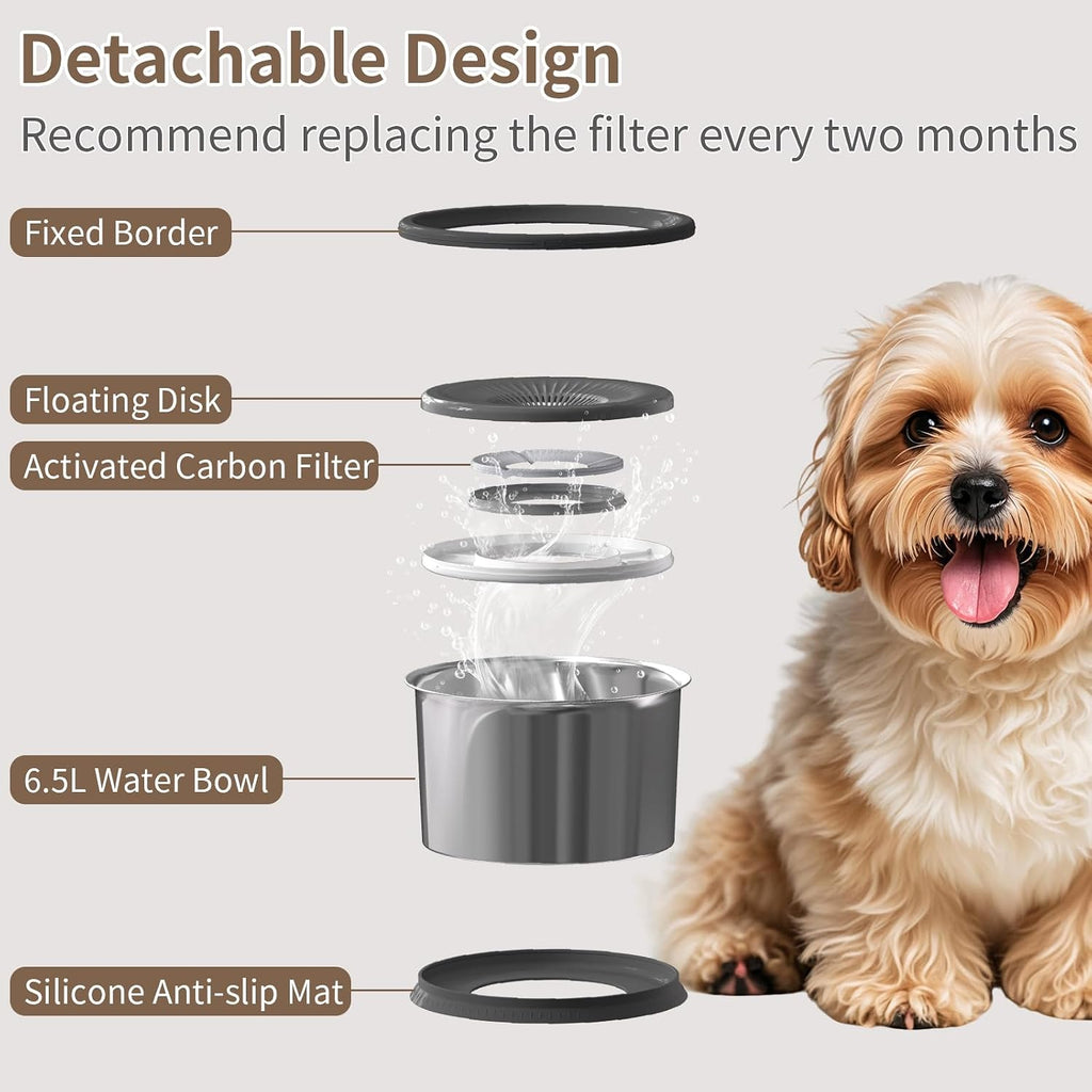 Tazón de agua para perros de 6.5 L, sin derrames, 1.6 galones, tazón de agua de acero inoxidable para perros, gran capacidad, sin salpicaduras, comedero lento con alfombrilla antideslizante para bebedores desordenados, 6.5 L+2 filtros