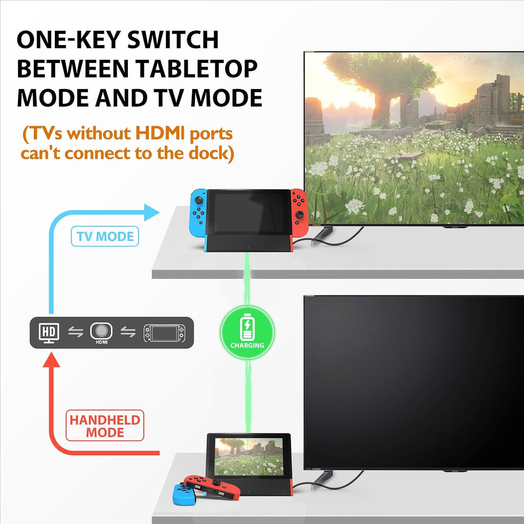 SIWIQU Estación de acoplamiento para TV para Nintendo Switch/Switch OLED, estación de acoplamiento portátil para TV de reemplazo con adaptador HDMI 4K/ Puerto Type C / Puerto USB para Nintendo Switch oficial (para Switch/OLED)