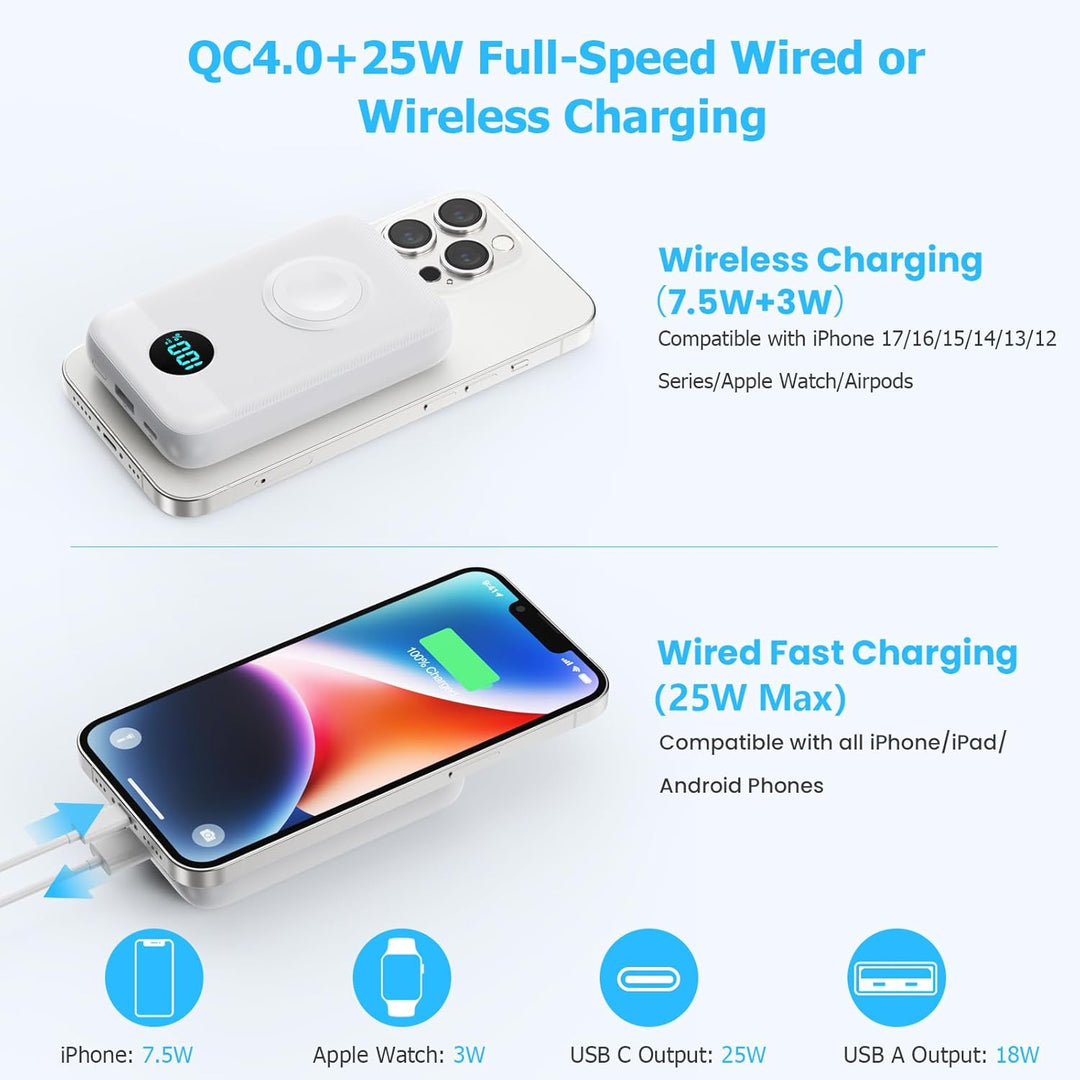 Pxwaxpy Cargador portátil magnético de 10800 mAh, banco de energía...