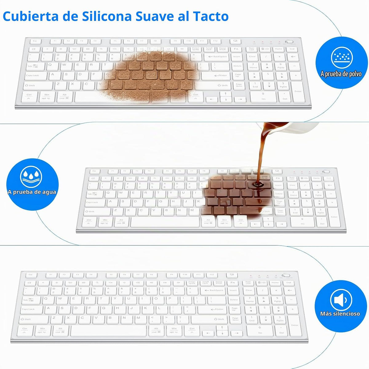 Teclado y ratón inalámbricos, GALENMORO Combo silencioso y silencio...