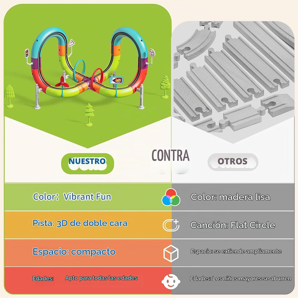 Juego de tren eléctrico de 121 piezas 3D Infinity Cube Race Track