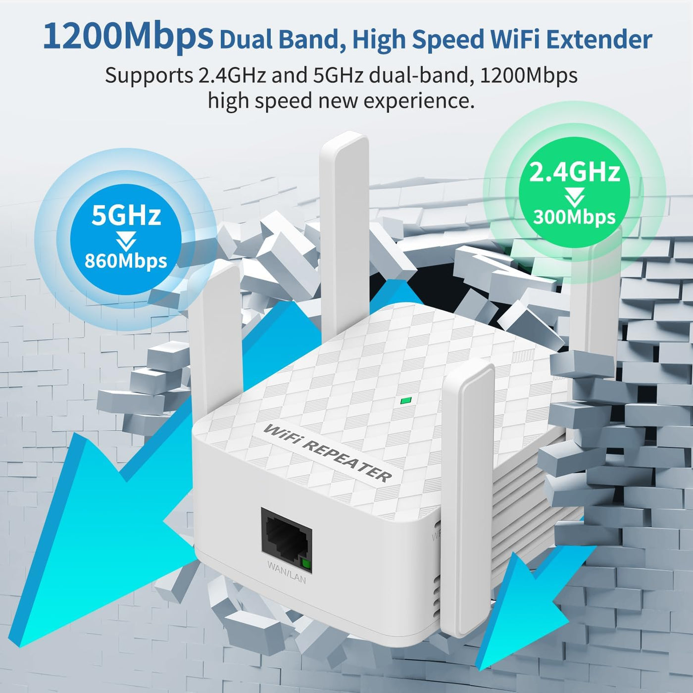 Amplificador de señal WiFi repetidor inalámbrico de