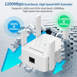 Amplificador de señal WiFi repetidor inalámbrico de