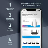 Linksys Router Mesh Wifi 6, doble banda, cobertura de 3000 pies cua...
