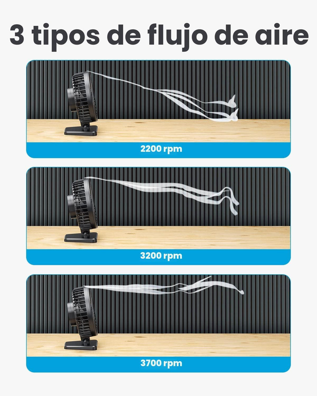 Gaiatop - Ventilador de escritorio USB, pequeño pero potente, perso...