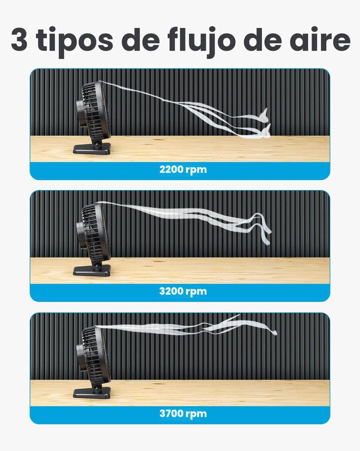 Gaiatop - Ventilador de escritorio USB, pequeño pero potente, perso...