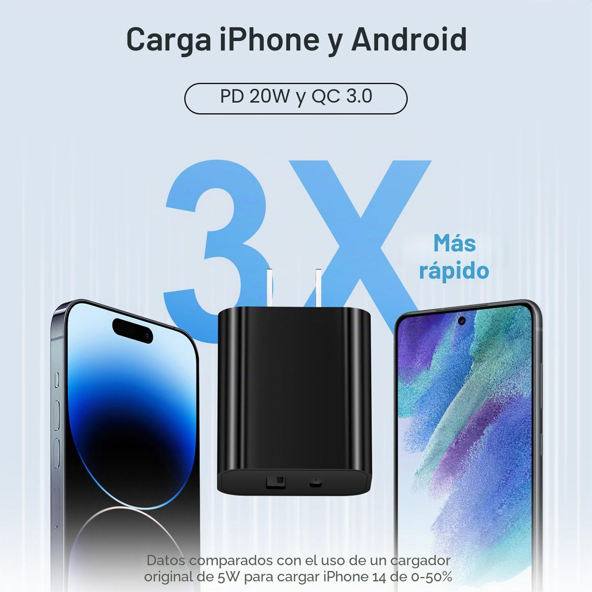 Bloque de carga USB C, cargador tipo C, cargador de pared de 20 W, paquete de 4 para iPhone 16/16 Plus/16 Pro/16 Pro Max/iPhone 15/15 Pro/15 Pro Max/14/13/12 Pro/Samsung//Android (negro)