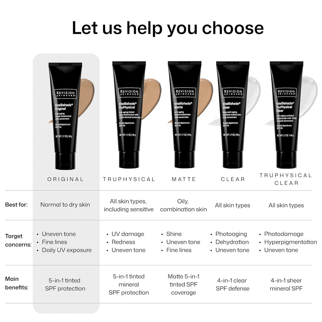 Revision Skincare Intellishade® Original SPF 45, Anti-Aging Tinted...