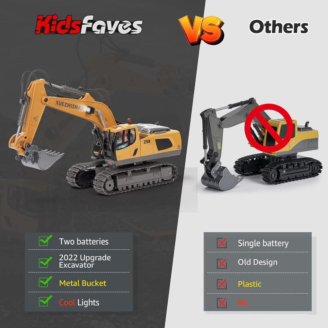 Excavadora de control remoto para niños, excavadora RC con 2 baterí...
