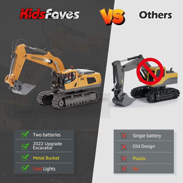 Excavadora de control remoto para niños, excavadora RC con 2 baterí...