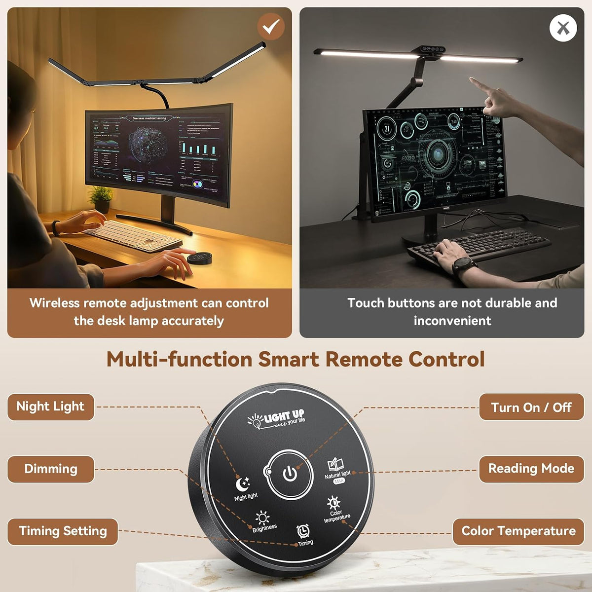 Lámpara Lámparas de escritorio LED para oficina en casa - Lámpara de arquitecto de cuidado de los ojos con abrazadera, monitor de computadora de doble cabezal Luz de escritorio de trabajo con control remoto: Lámpara de mesa de escritorio flexible