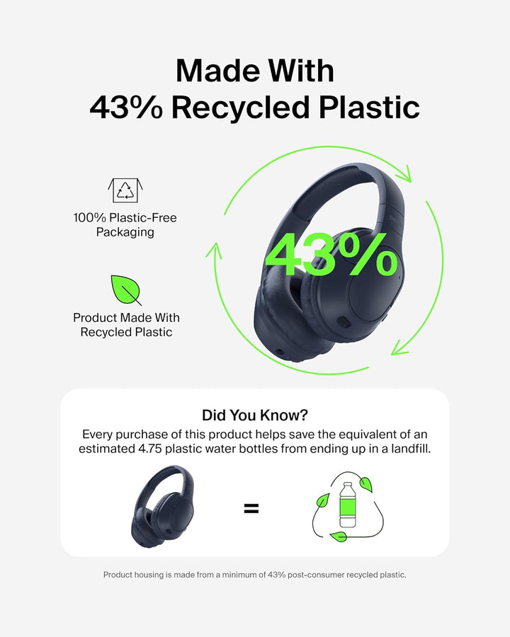 Auriculares Belkin SoundForm Surround Bluetooth sobre la oreja - Au...