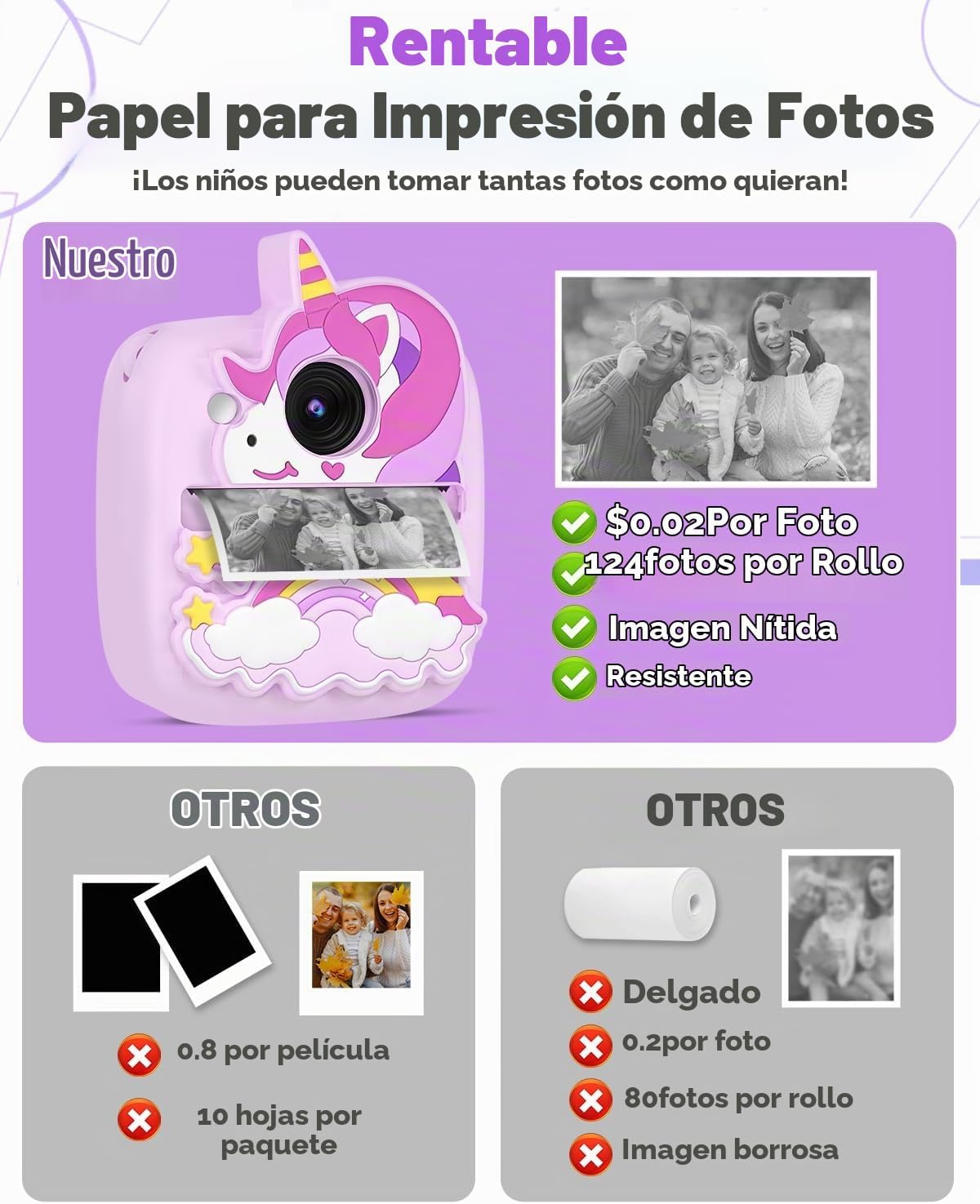 Cámara Instantánea para Niños, Cámara para Niños con Impresión Térmica