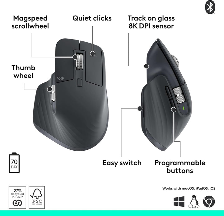 Logitech MX Master 3S Bluetooth Edition Ratón Inalámbrico, Sin Rece...
