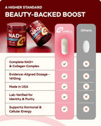 Suplemento NAD Plus de 1400 mg – Suplemento alternativo NMNH apoya el complejo