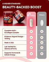 Suplemento NAD Plus de 1400 mg - Suplemento alternativo NMNH apoya...