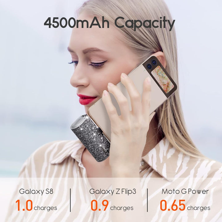 iWALK Cargador USB C portátil, batería externa ultracompacta de 450...