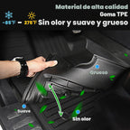 AUXKO Alfombrillas para todo tipo de clima para Jeep Grand Cherokee 2022
