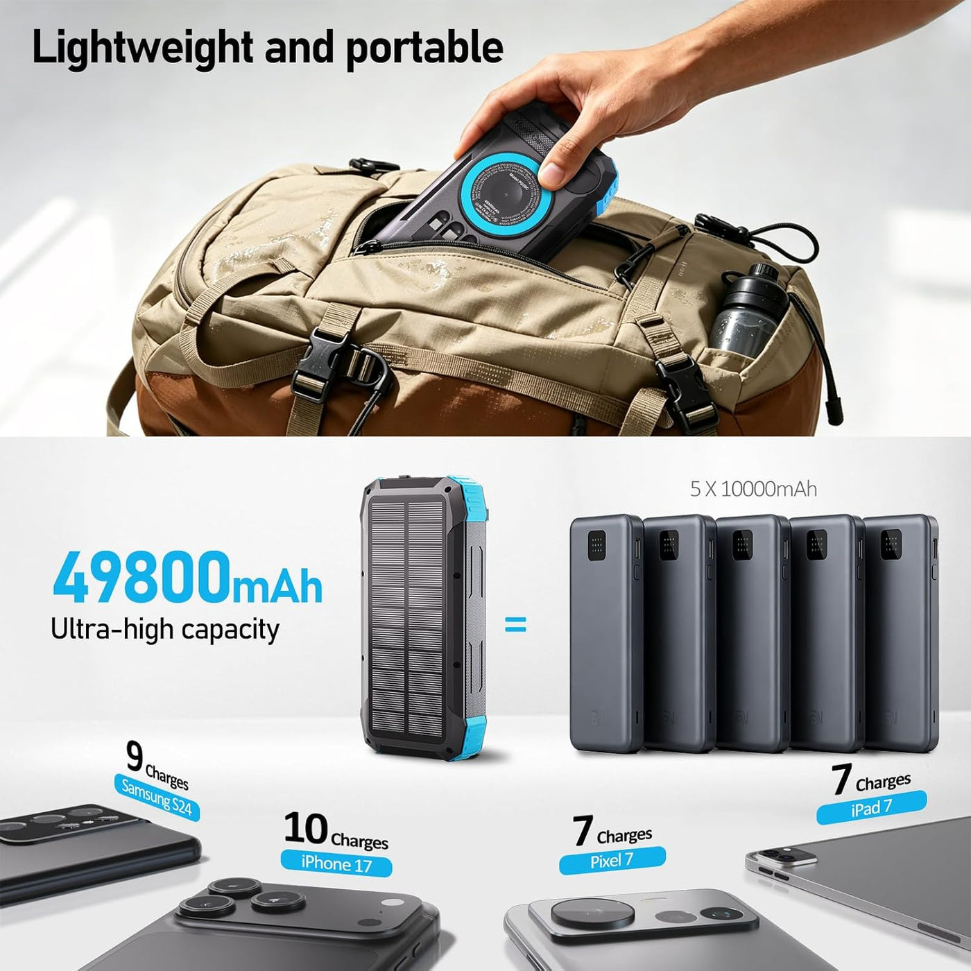 Banco de energía solar de 49800 mAh con manivela y 4 cables, cargad...