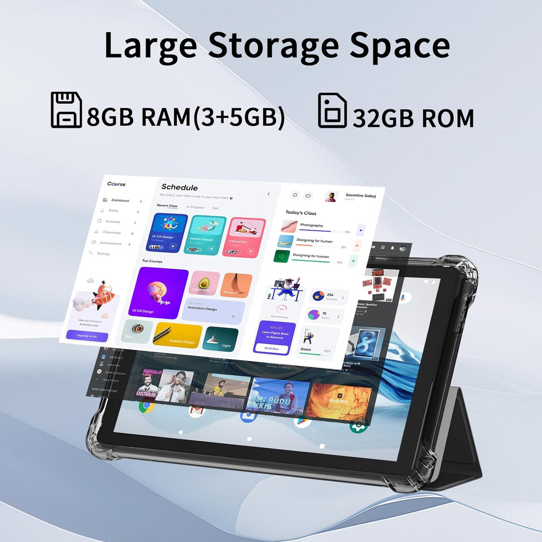 IWEGGO Tablet Android 15 con funda, 7 pulgadas 8 GB RAM+32 GB ROM\/...