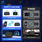 MICTUNING P1S-AC-APP Panel de interruptor inalámbrico de 8 bandas con control APP