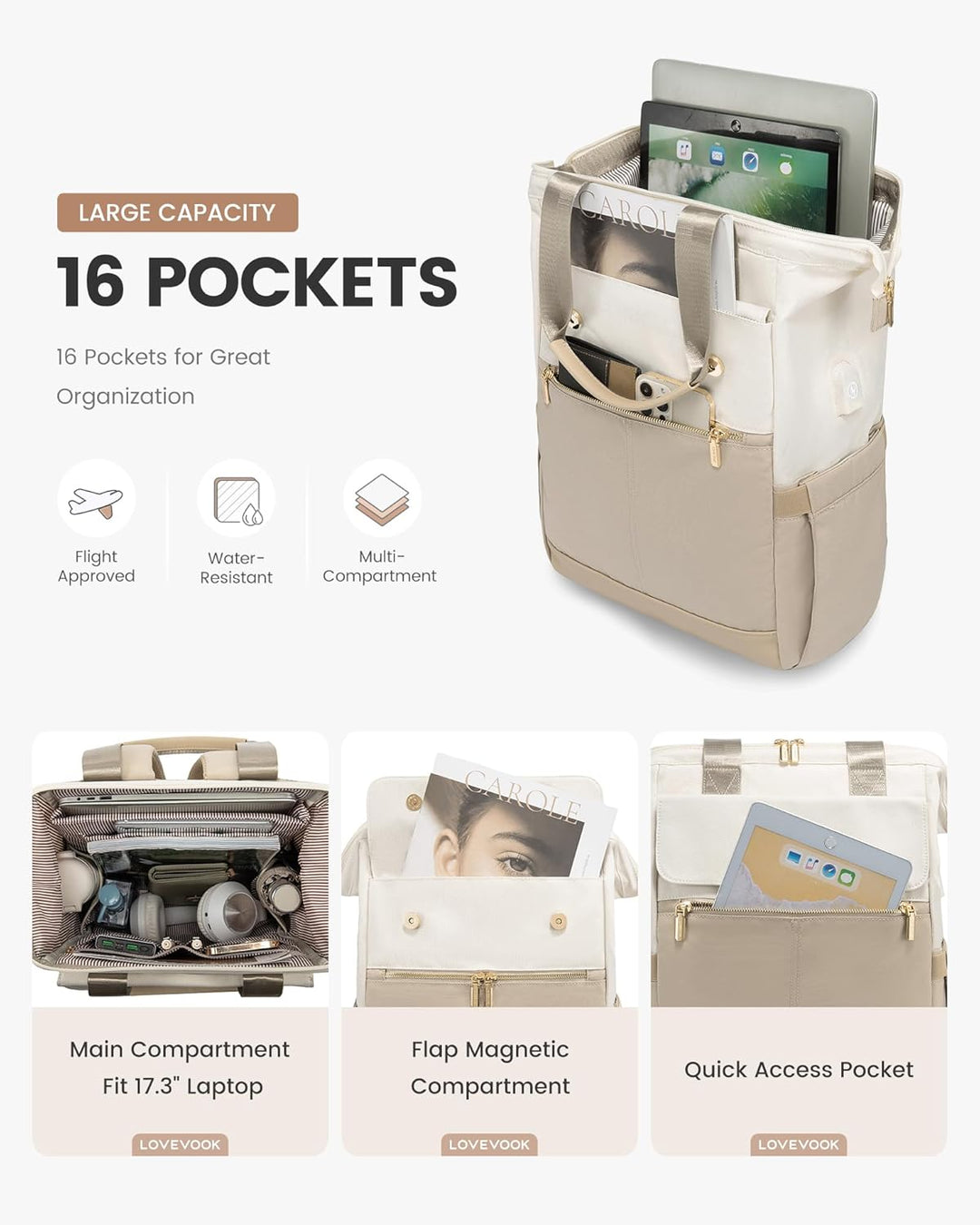 LOVEVOOK Mochila para laptop para mujer, mochila de trabajo convert...