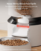 PETLIBRO Alimentador automático para gatos