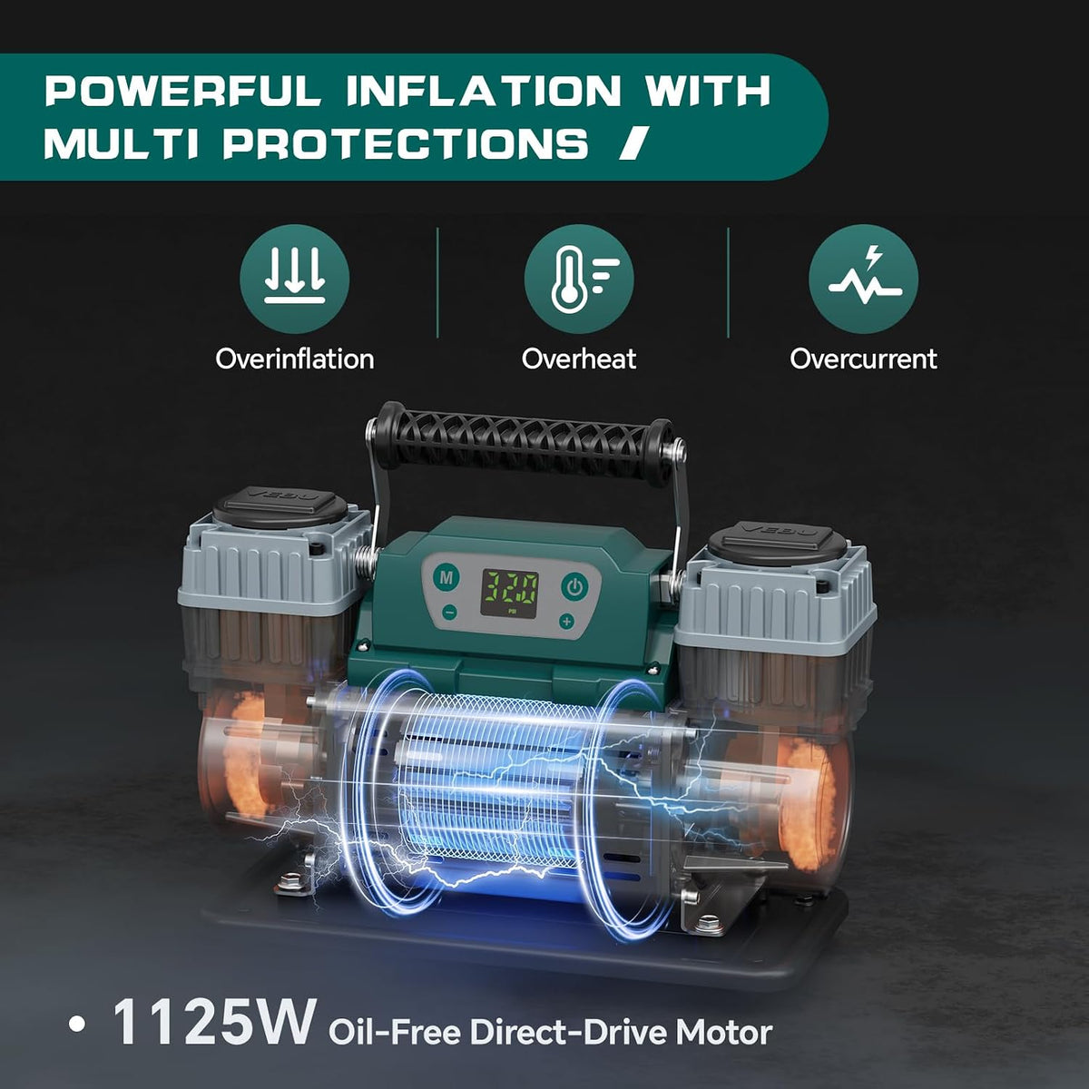 VEBU Compresor de aire todoterreno Inflador de neumáticos de 12 V,...