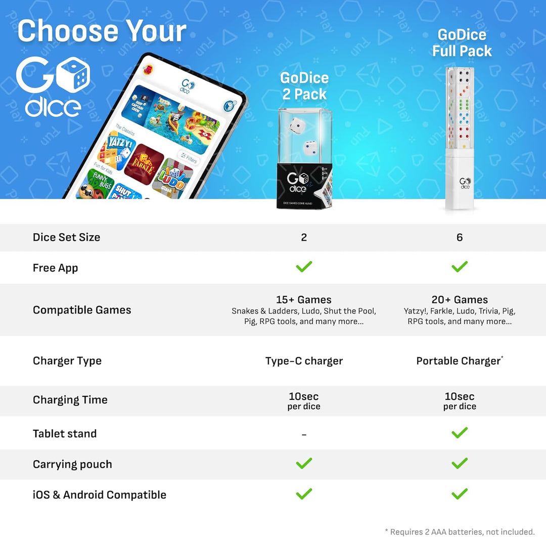 GoDice Paquete completo - 6 dados inteligentes conectados