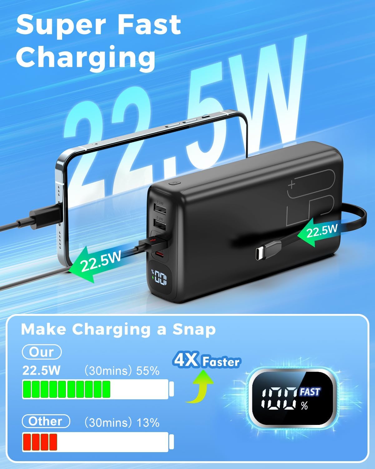Eliegntist Cargador portátil de 50000 mAh con cables USB-C y Lightn...