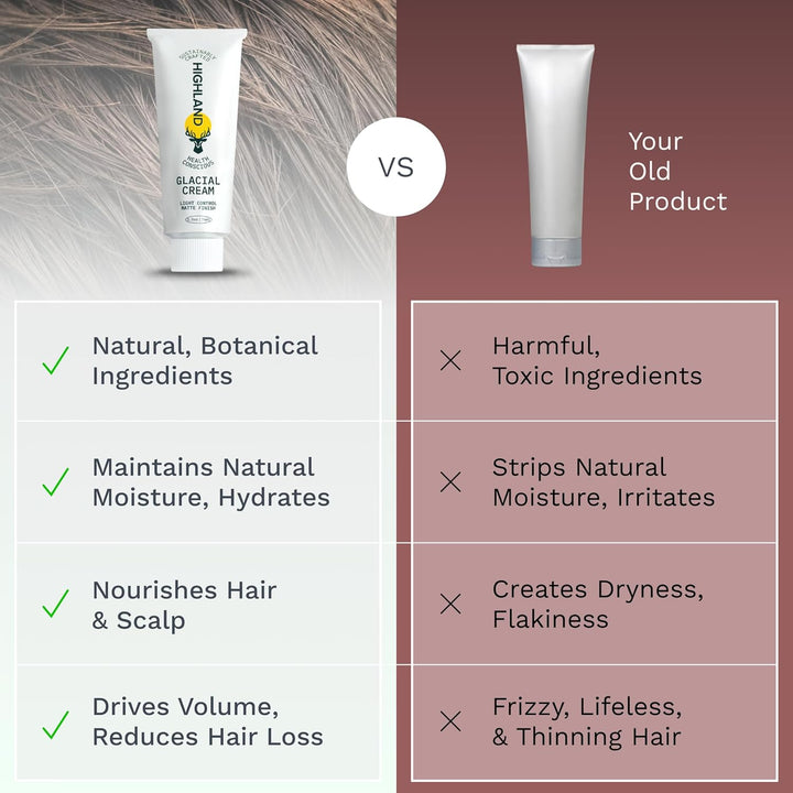 Highland Glacial Cream - Crema para peinar el cabello, suaviza, hid...