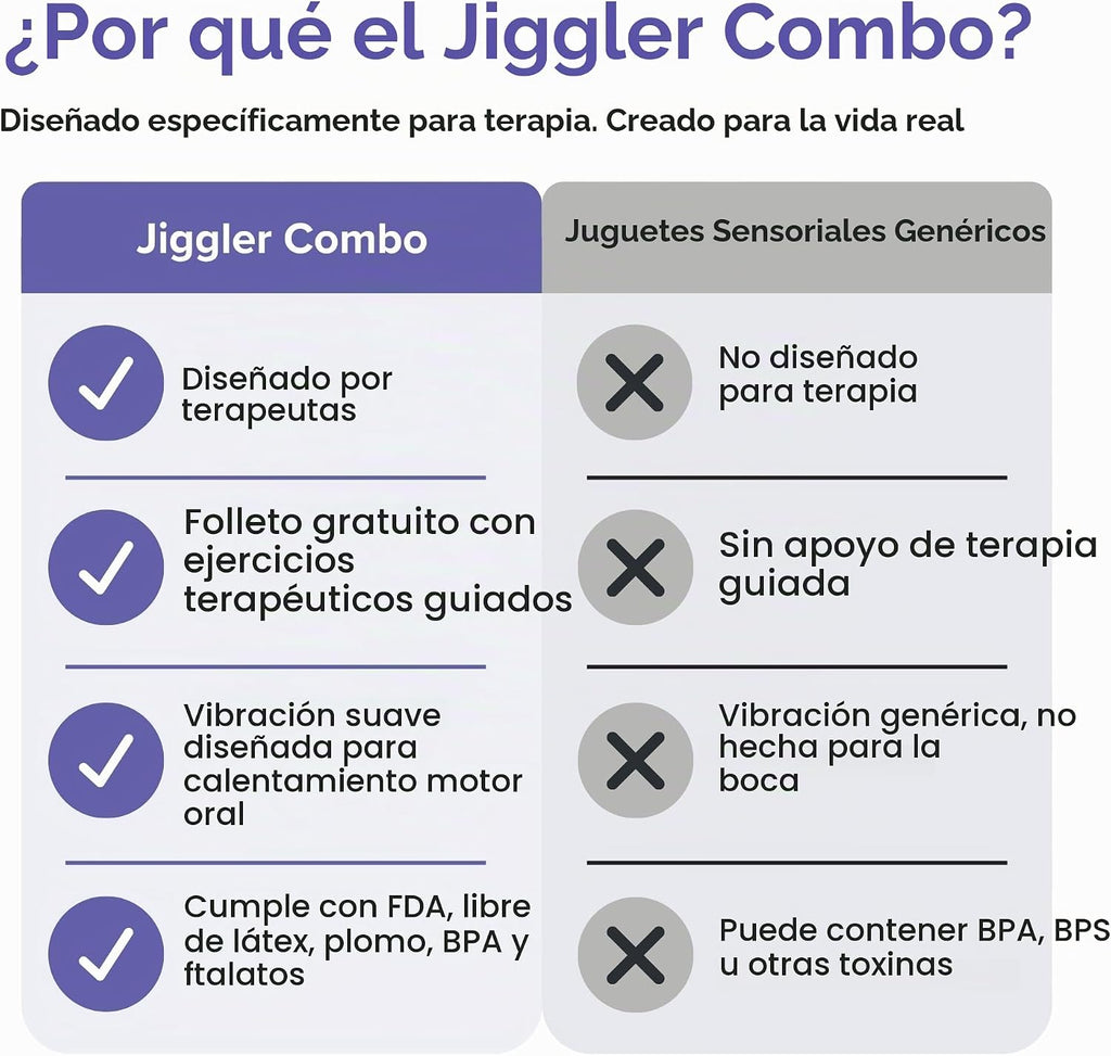 TalkTools Jiggler - Herramienta motora oral para niños, masajeador facial oral, conciencia sensorial para mandíbula y labios, vibración calmante para habla y alimentación, dragón y rana, juego de 2