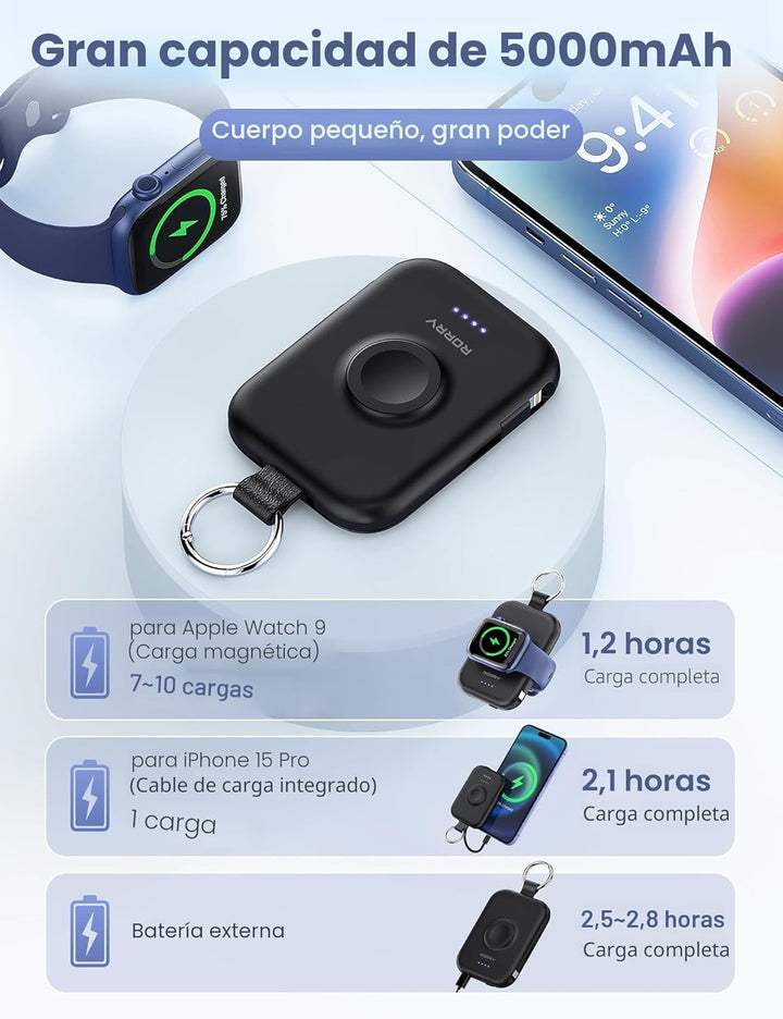 RORRY Cargador portátil, batería externa portátil de 5000 mAh con c...