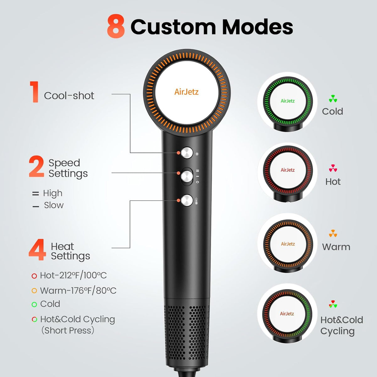Secador de pelo, 160,000 rpm, secador iónico de alta velocidad para...