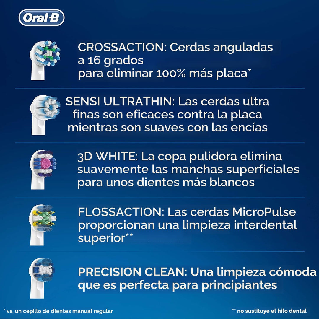 Oral-B CrossAction - Juego de 8 cabezales de repuesto para cepillo...