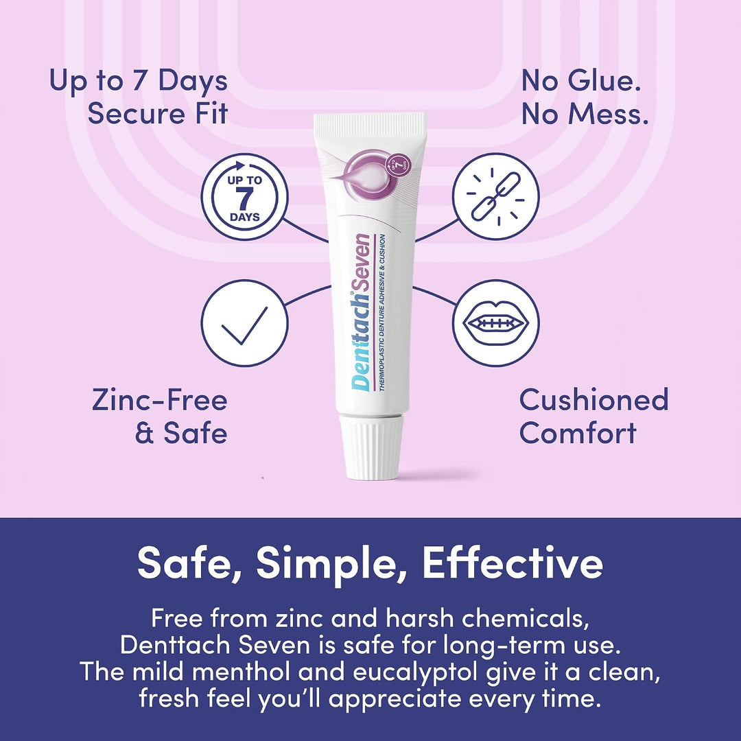 Adhesivo para dentaduras, Adhesivo termoplástico para dentaduras, C...