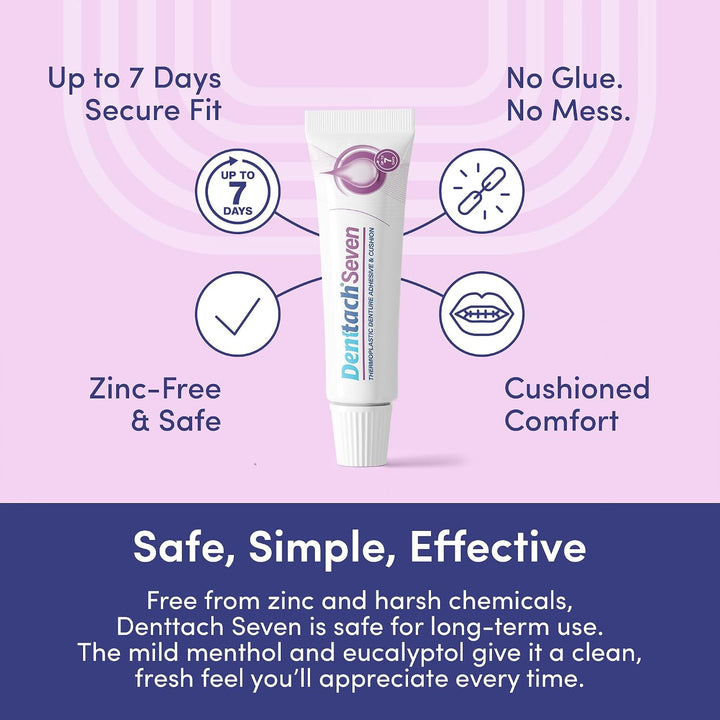 Adhesivo para dentaduras, Adhesivo termoplástico para dentaduras, C...