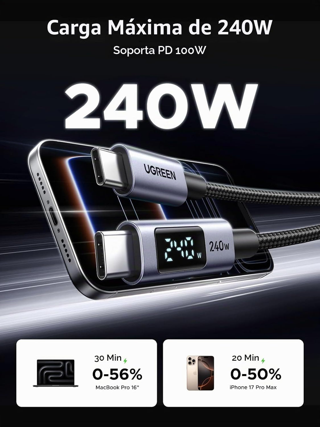UGREEN Cable USB C de 240 W con pantalla digital, paquete de 2, PD 100 W