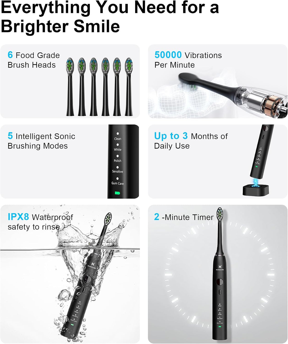 Kit de Cuidado Dental Pro Mejorado: Hilo Dental de Agua de 5 Modos y Cepillo de Dientes, Negro
